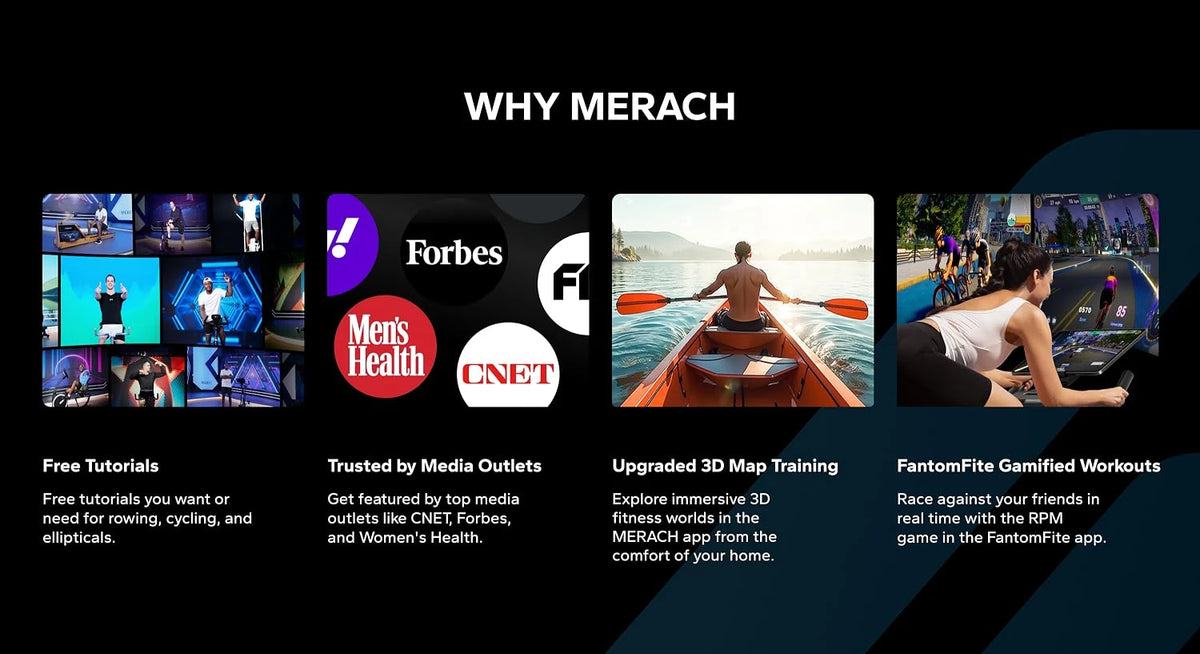 MERACH Hip Abductor Machine Glute And Outer Thigh Trainer