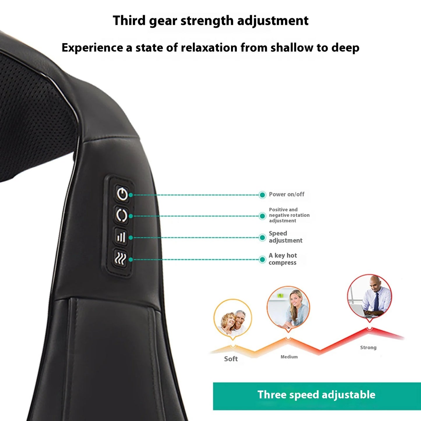 DUTRIEUX Electric Heating Neck and Shoulders Massager