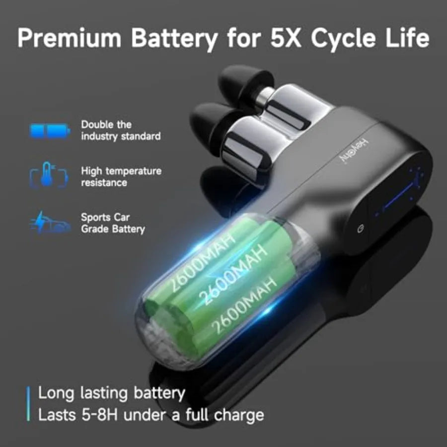 Portable Handheld Deep Tissue Percussion Massage Gun Dual Head PerformanceOptimization