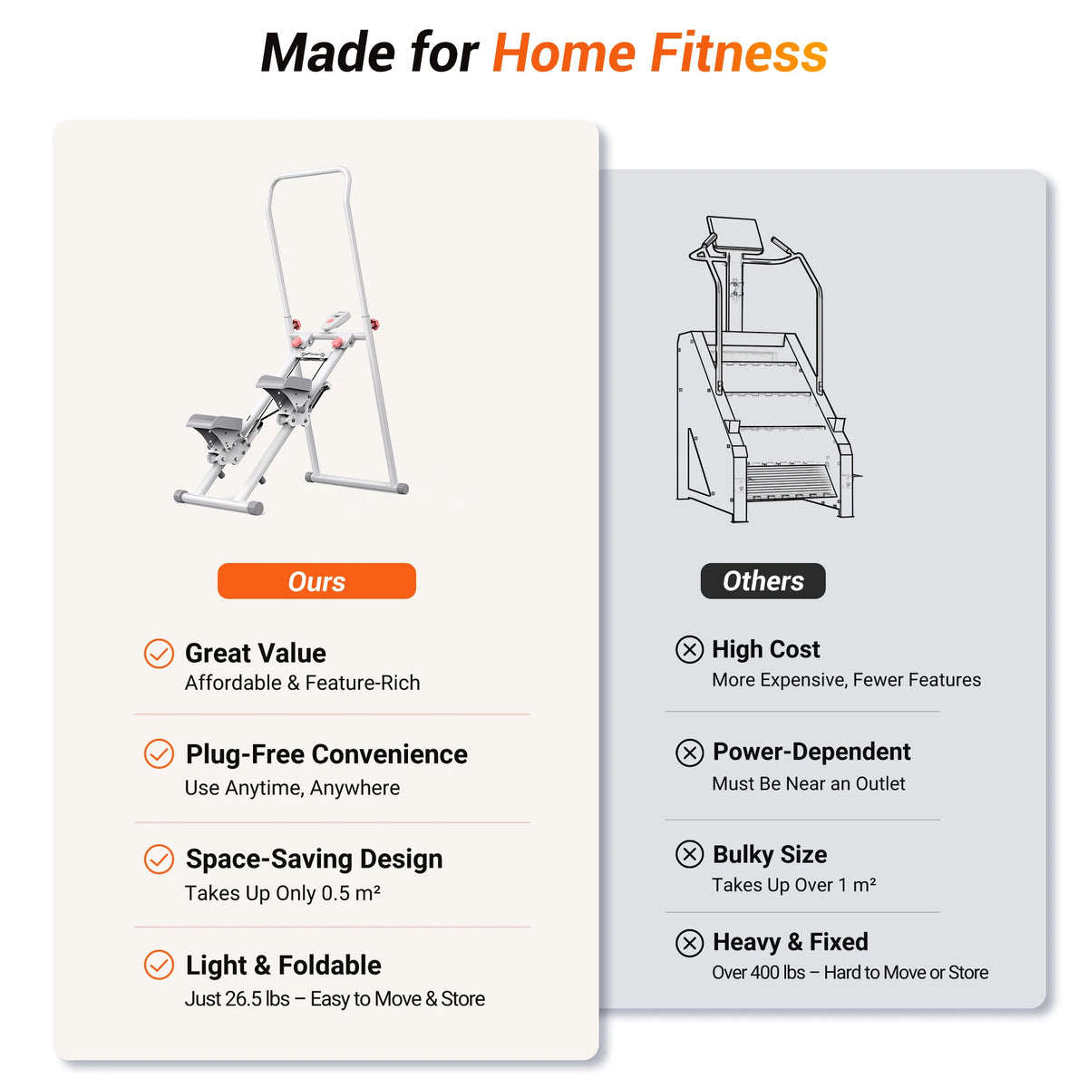 MERACH Stair Stepper Machine For Home Gym Full Body Workout