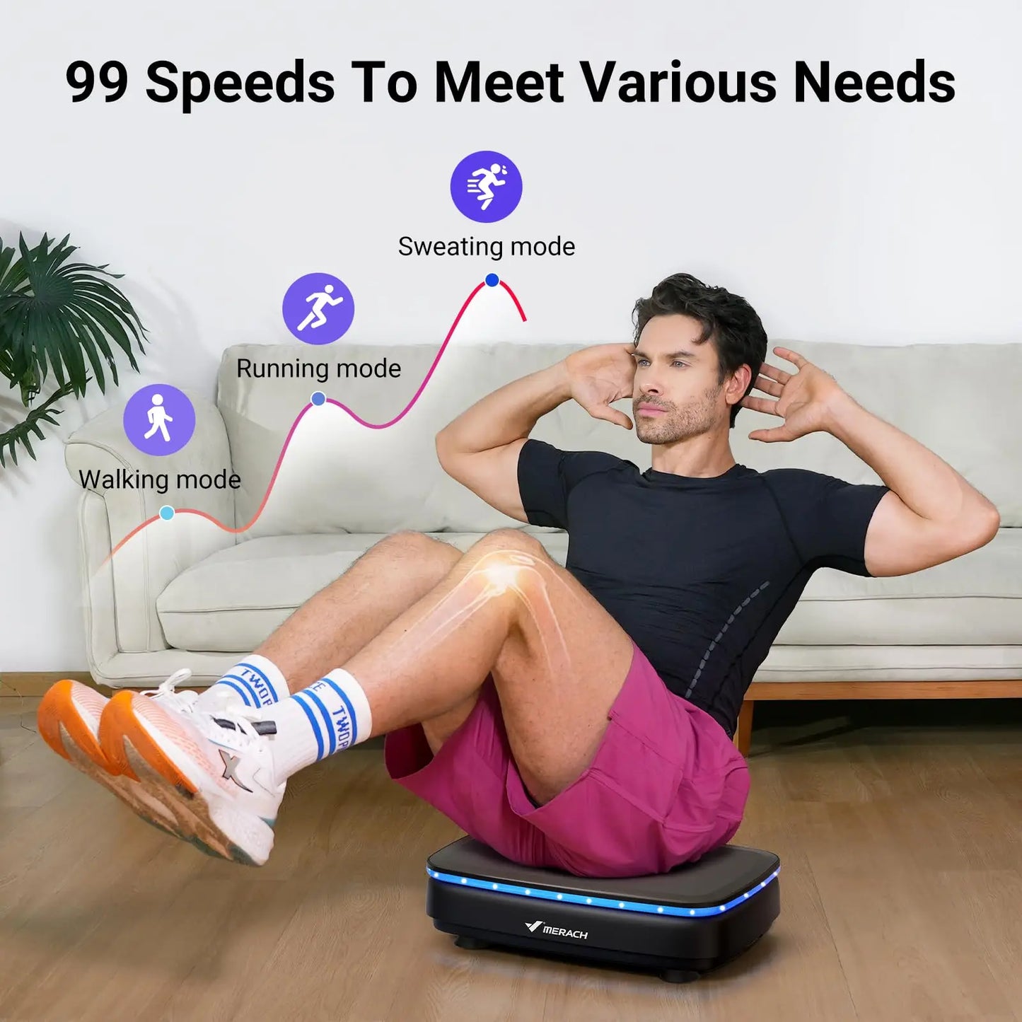 Home Fitness Equipment