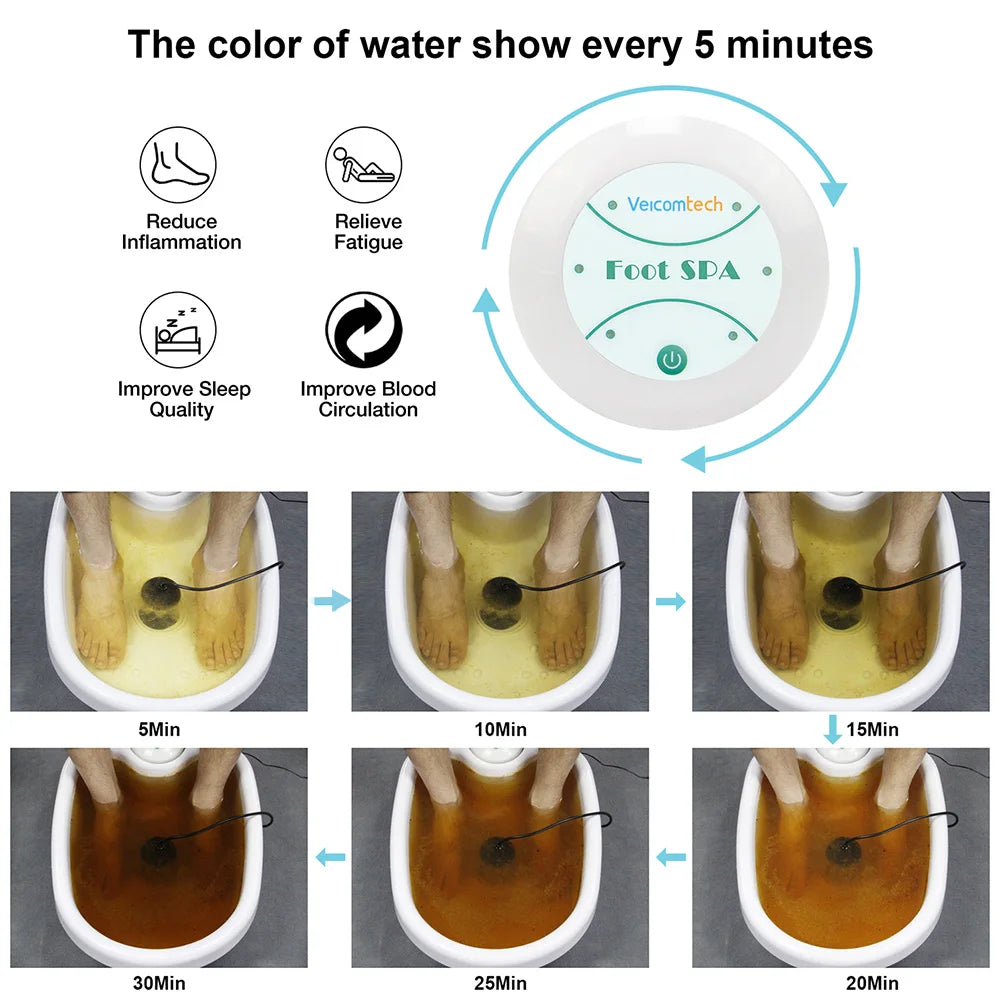 Ionic Foot Bath Detox Machine with Basin | Foot Detox Machine For Home Use, Salon, Beauty Spa Club, Detox Foot Bath With 2 Arrays, 100 Tub Liners