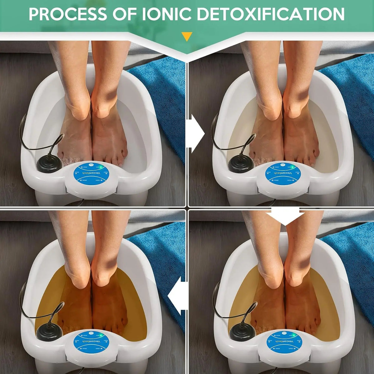 Deep Clean Foot Detox Bath Machine  Ion Detox Spa Machine for Home Use Ion Cleanse Foot Ionizer Bath Foot Spa Detox Machine with Basin
