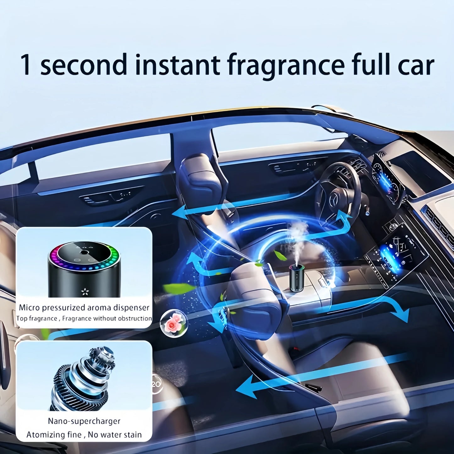 Hign-concerned Smart Car Diffuser With Fragrance Star Projector
