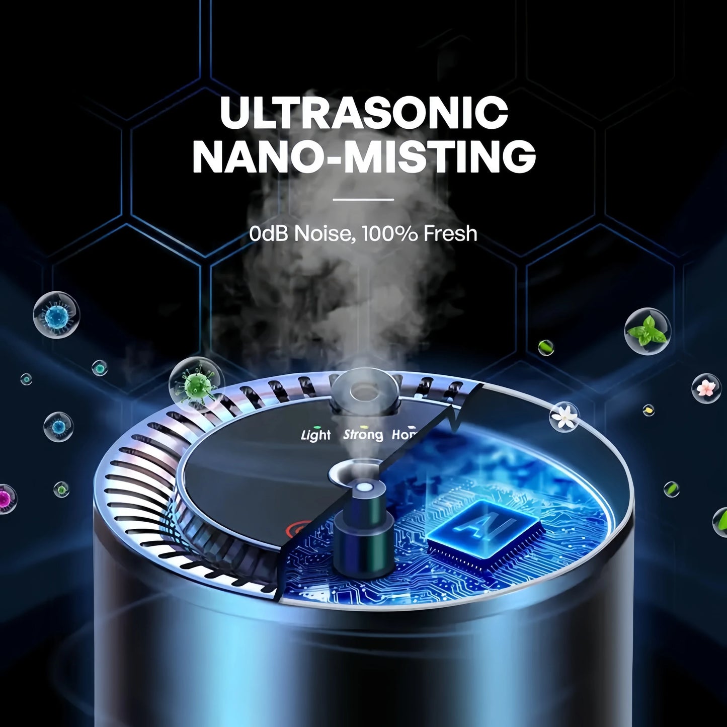 Hign-concerned Smart Car Diffuser With Fragrance Star Projector