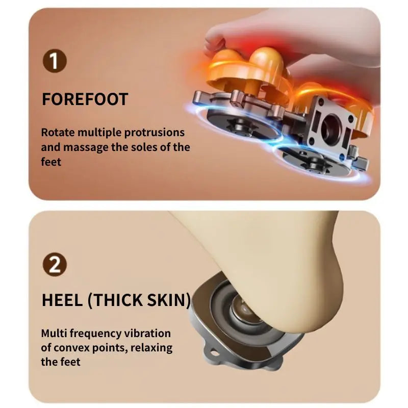 Mini Foot Massager With Hot Compress And Deep Kneading Vibration