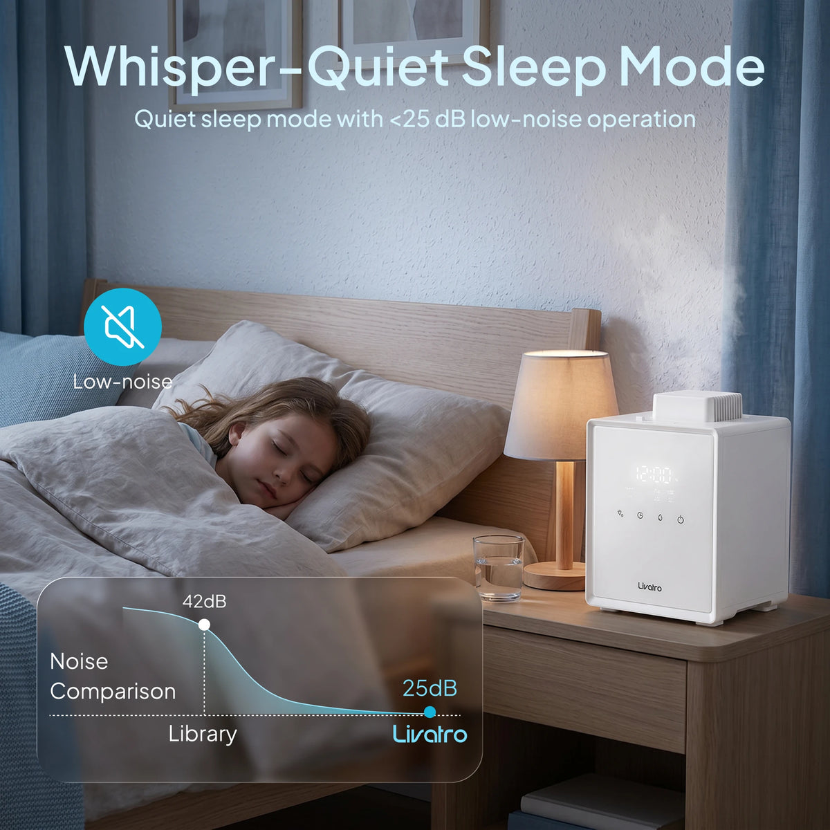 Livatro 3L Warm Mist Humidifier with 304 Stainless Steel Tank, 12H Timer, Sleep Mode & Auto Clean for Bedroom