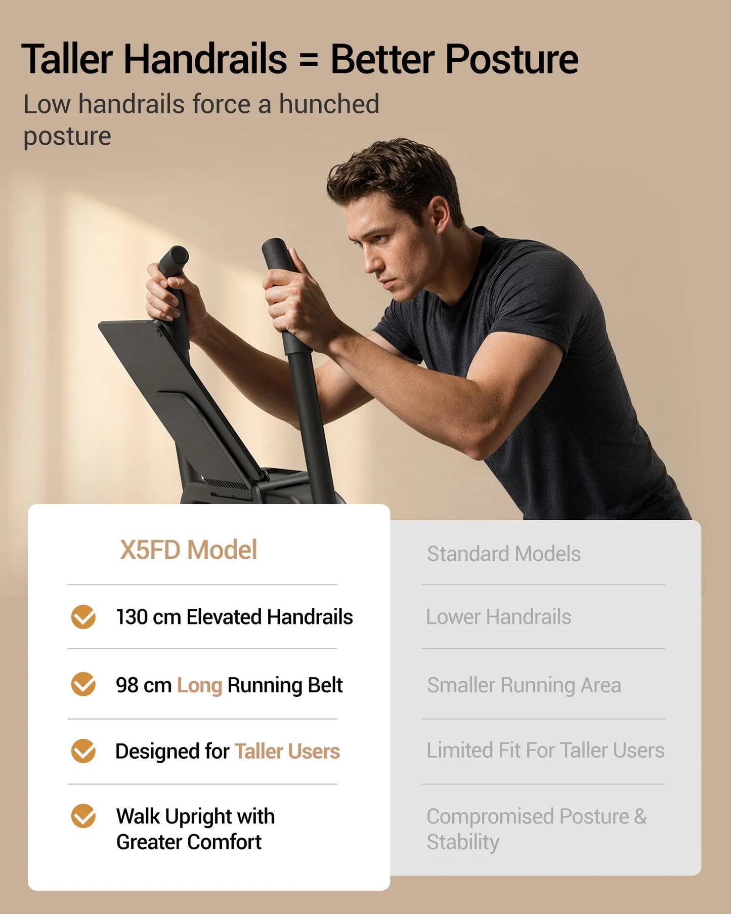 UMAY Folding Treadmill With 15 Percent Incline And 3.0HP Motor