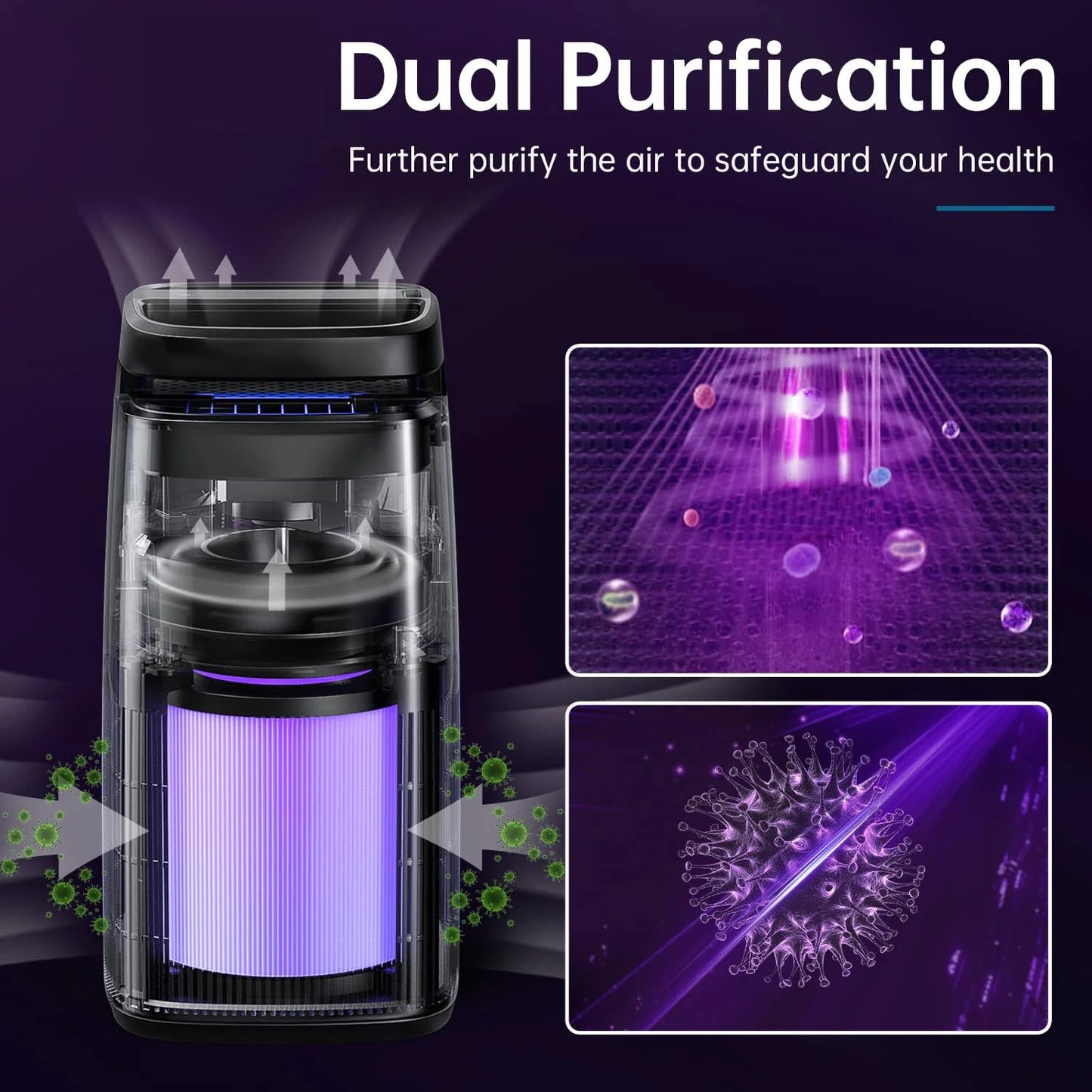 AROEVE Premium AirPurifier PurificationDevice H13TrueHEPA Sleep Timer AromaFragrance