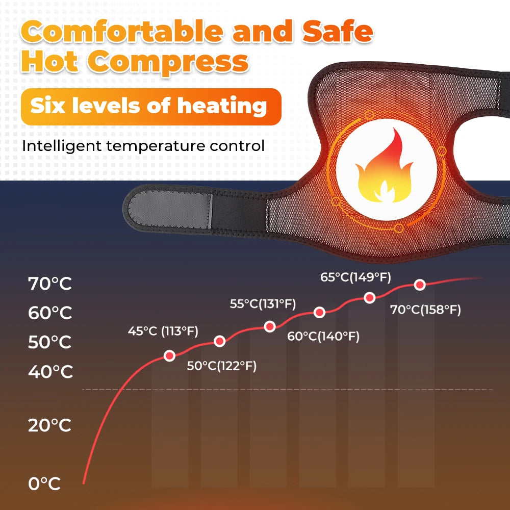 PASTSKY Thermoelectric KneeMassager Three In One UltraPortable Heated Massager Brace