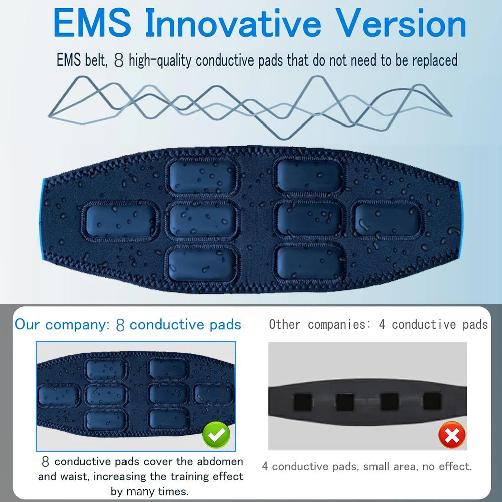 Brangdy EMS Abdominal Stimulator Muscle Toning Belt