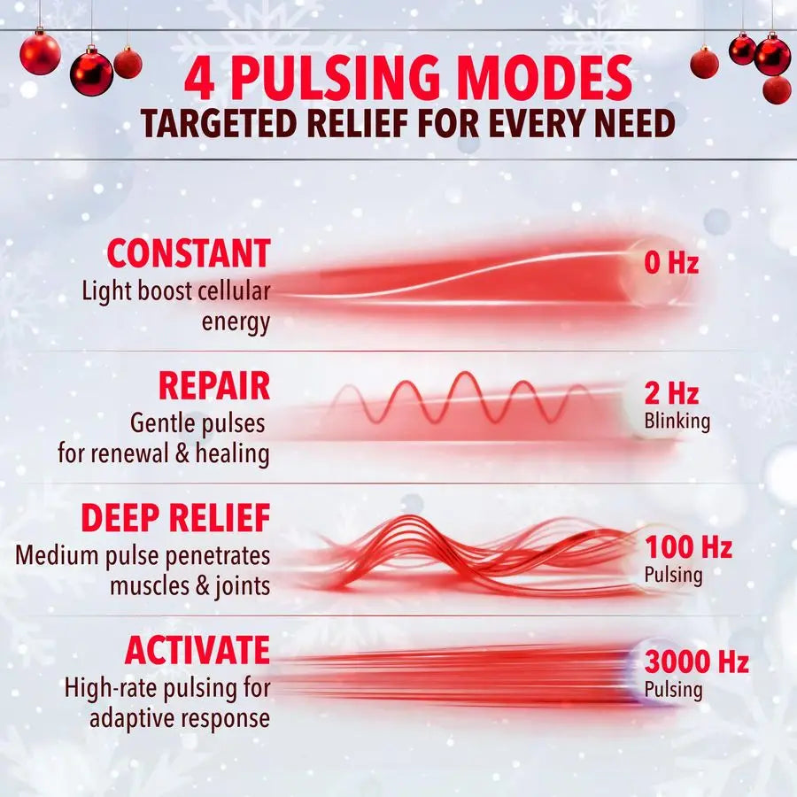 Knee Massager With Heat And Infrared Light Therapy Cordless