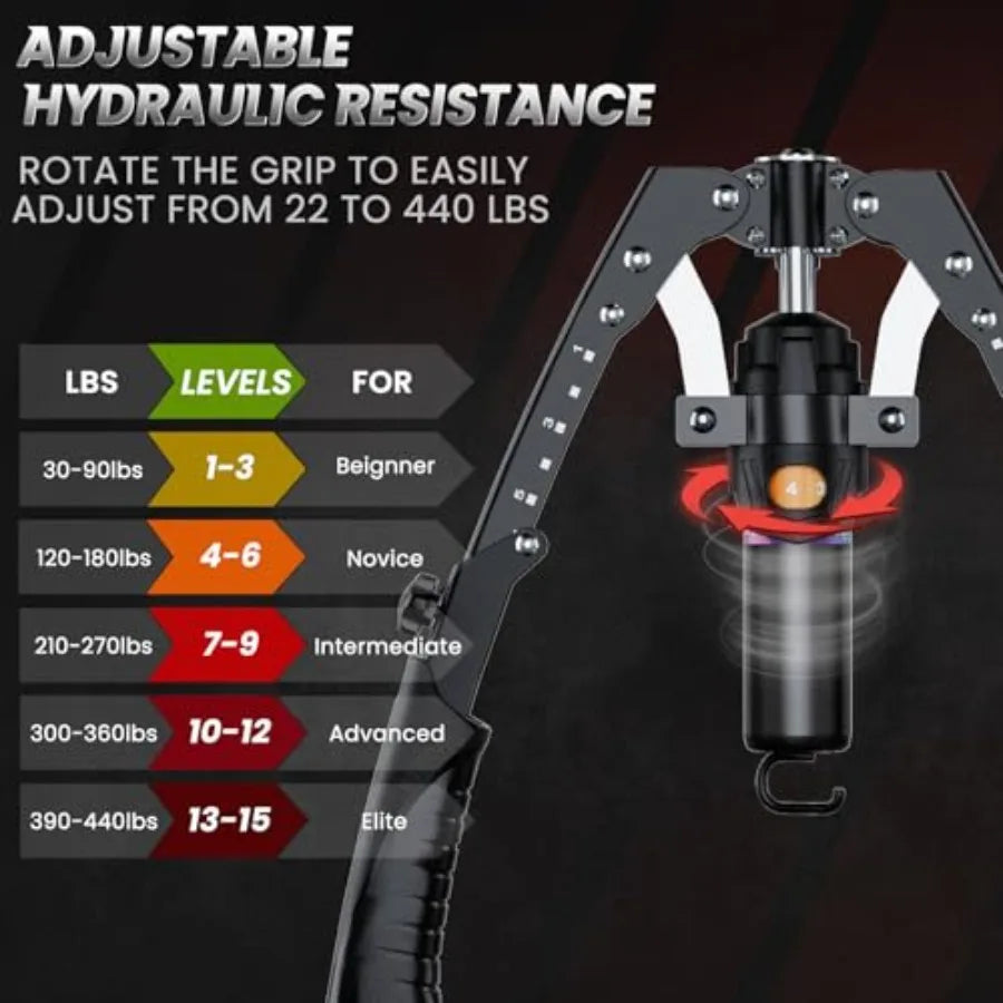 SHXI Twister Arm Trainer Hydraulic Chest Workout With Ab Roller
