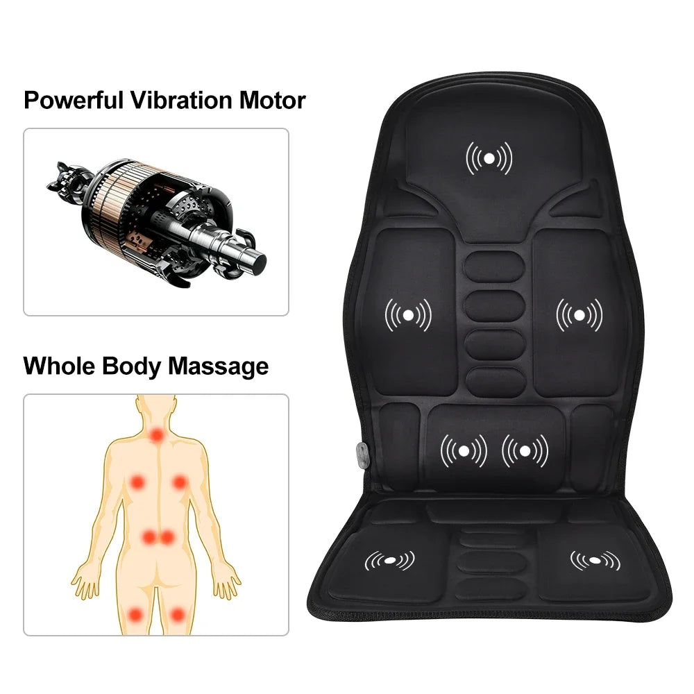 Agdoad Advanced Infrared Heated Therapeutic FullBody Massage Cushion Automobile Workspace