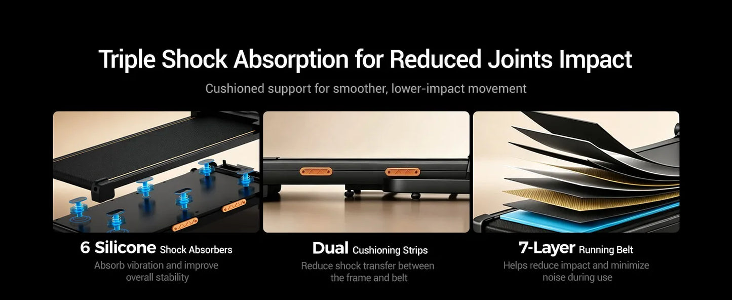 UMAY Folding Treadmill With 15 Percent Incline And 3.0HP Motor