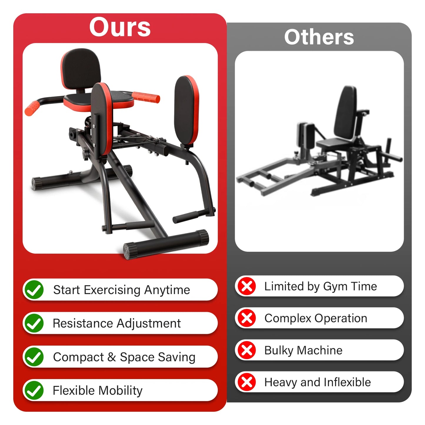 Foldable Dual Motion Hip Thigh Exercise Equipment Trainer