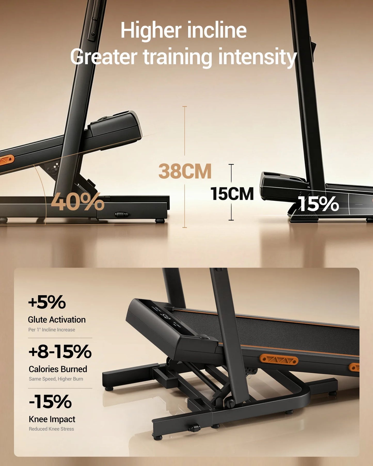 UMAY Folding Treadmill With 15 Percent Incline And 3.0HP Motor