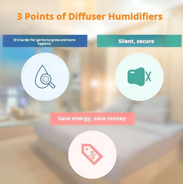 Aromatherapy Humidifier Ultrasonic Diffuser Aroma Mist Maker