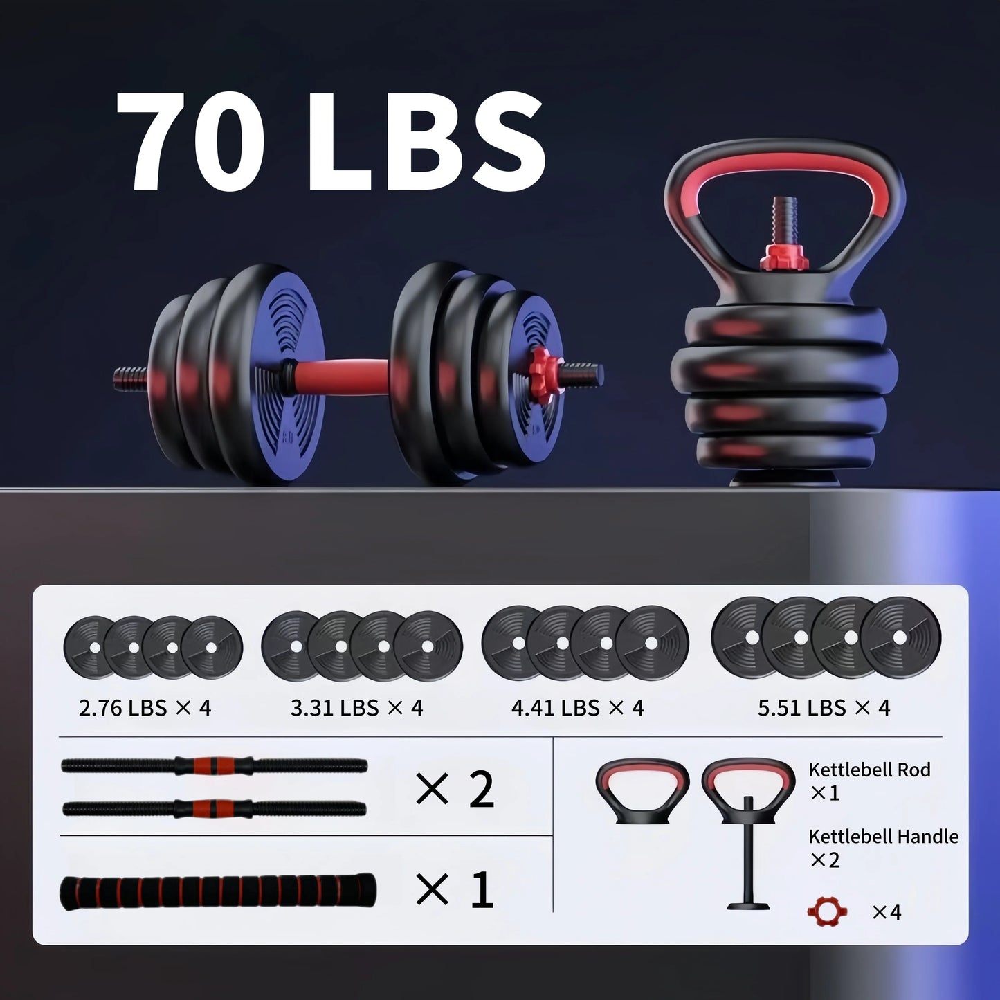 FITVIDS 5 In 1 Adjustable Dumbbells For Home Gym Training