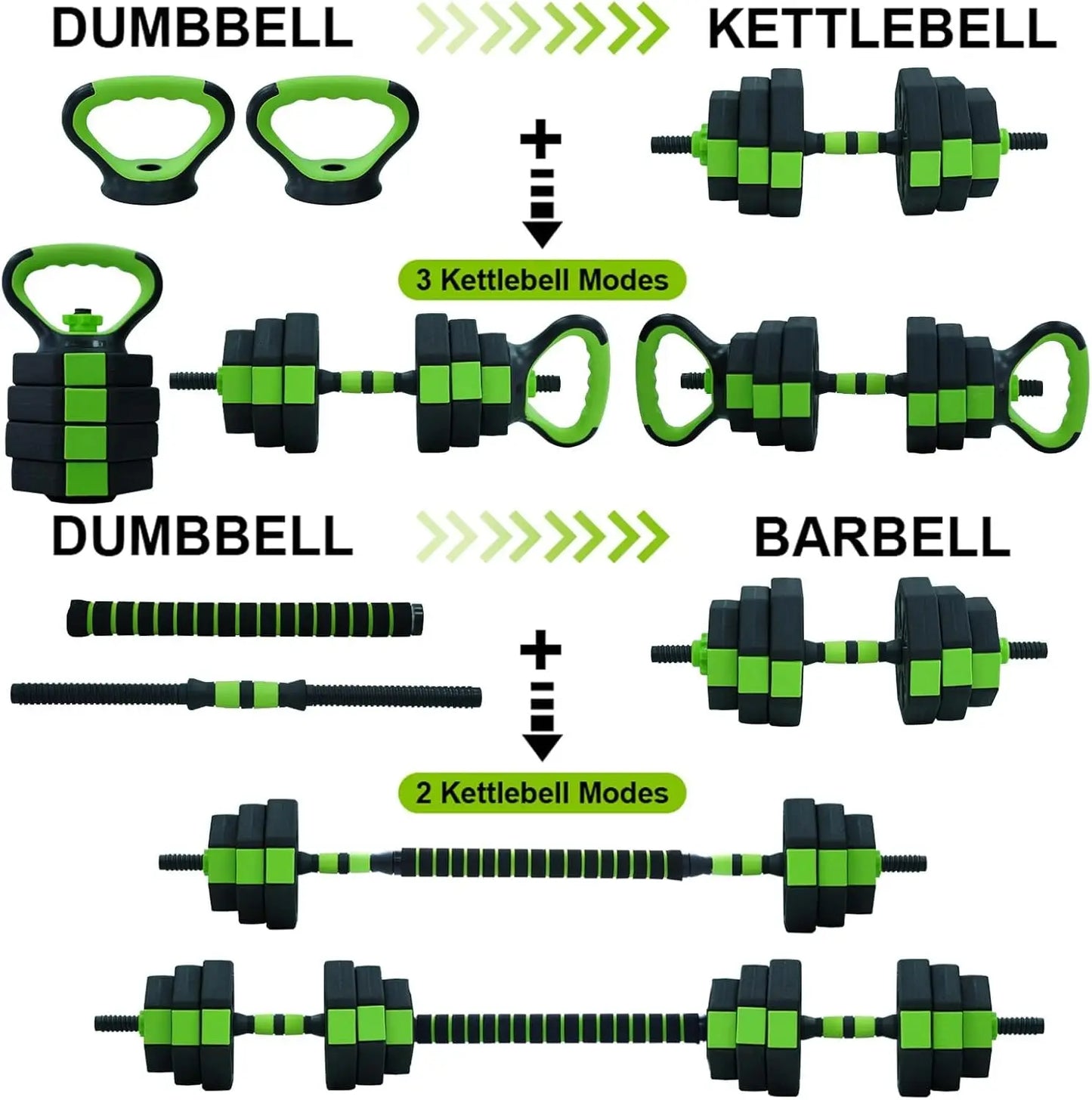 HiMISS Four In One Adjustable Kettlebell Dumbbell Set Home Gym