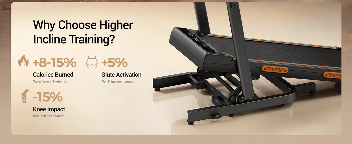 UMAY Folding Treadmill With 15 Percent Incline And 3.0HP Motor