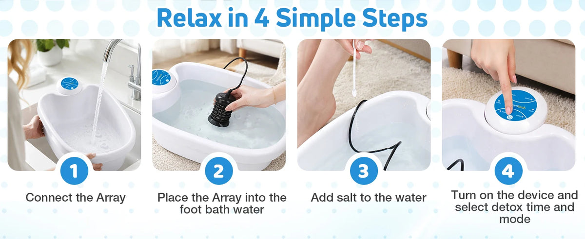 Deep Clean Foot Detox Bath Machine  Ion Detox Spa Machine for Home Use Ion Cleanse Foot Ionizer Bath Foot Spa Detox Machine with Basin
