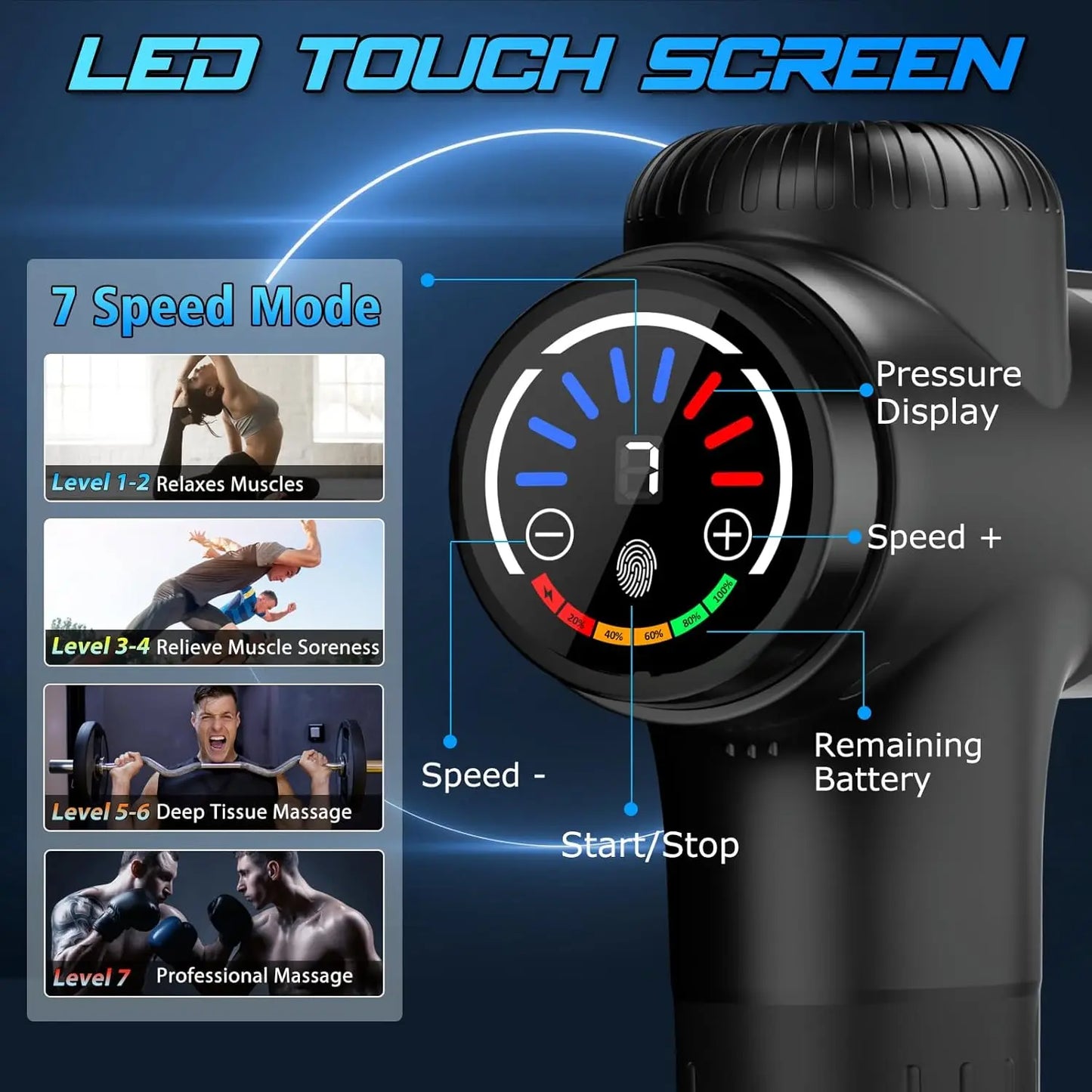 TOLOCO Deep Tissue Massage Gun Percussion Massager For Athletes
