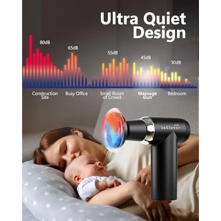 Portable Electric Handheld Massage Gun With DetachableExtensionKit For DeepTissue