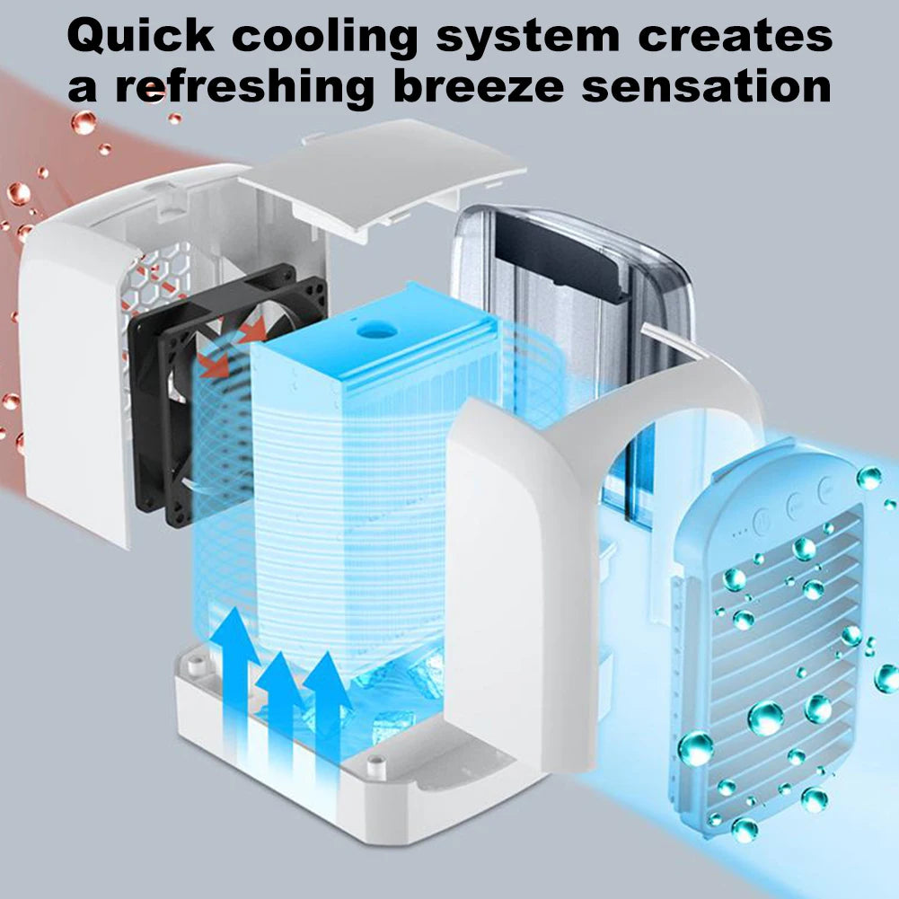 Alloet Efficient USBPowered Portable Humidifying Air Conditioner for Home Office