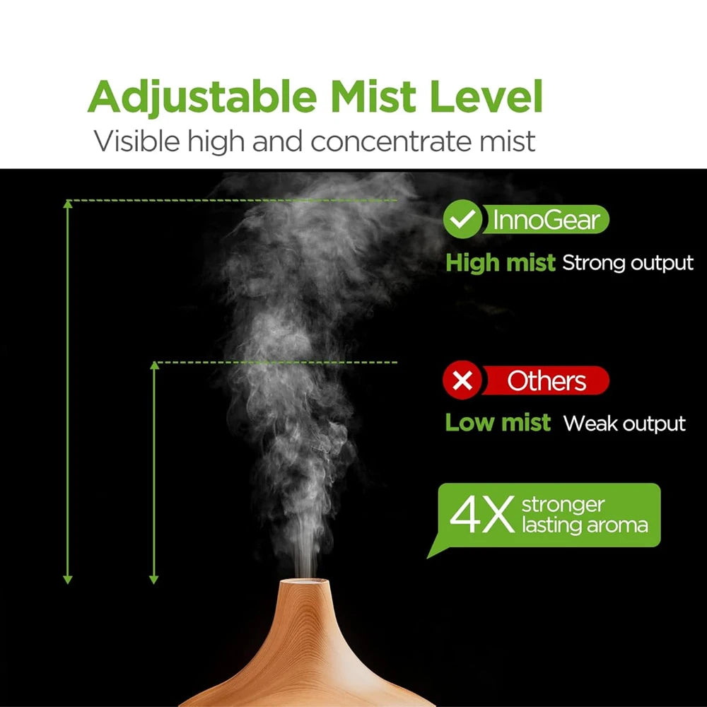Oeny Ultrasonic Aromatherapy Diffuser With 6 Essential Oils Set