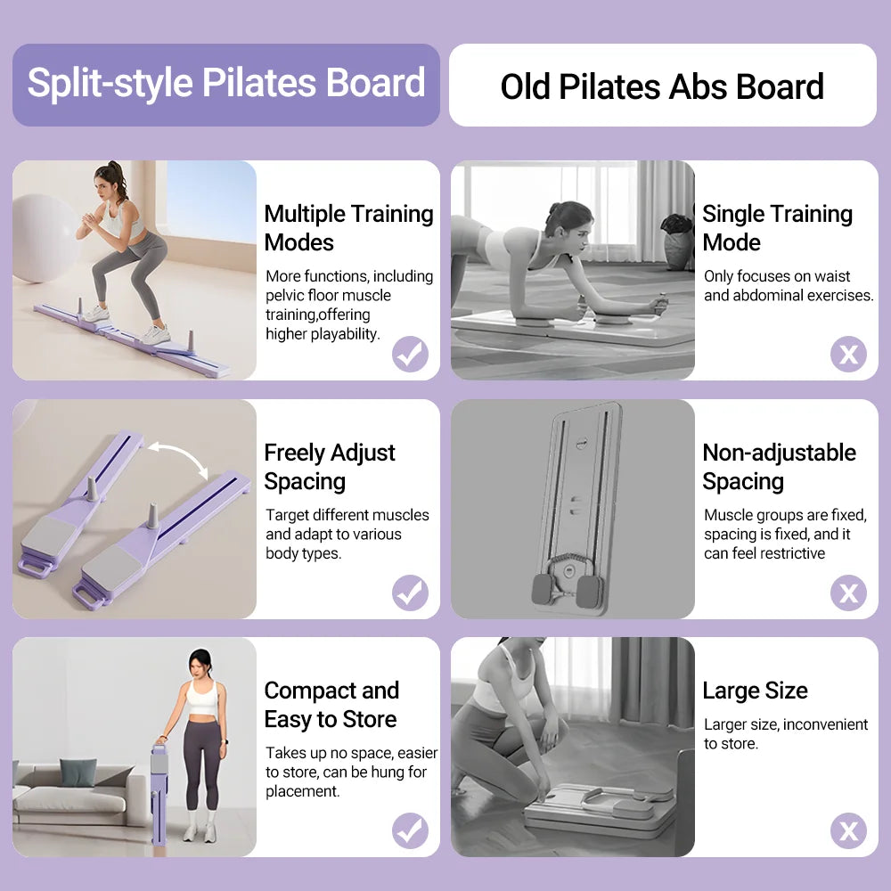 UMAY Multifunctional Home Pilates Board With Adjustable Resistance Timer