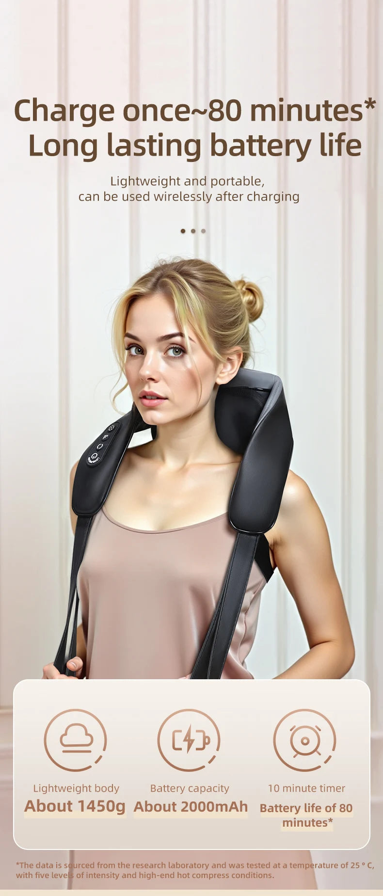 Leercon 4D Shiatsu Neck And Shoulder Massager With Heat