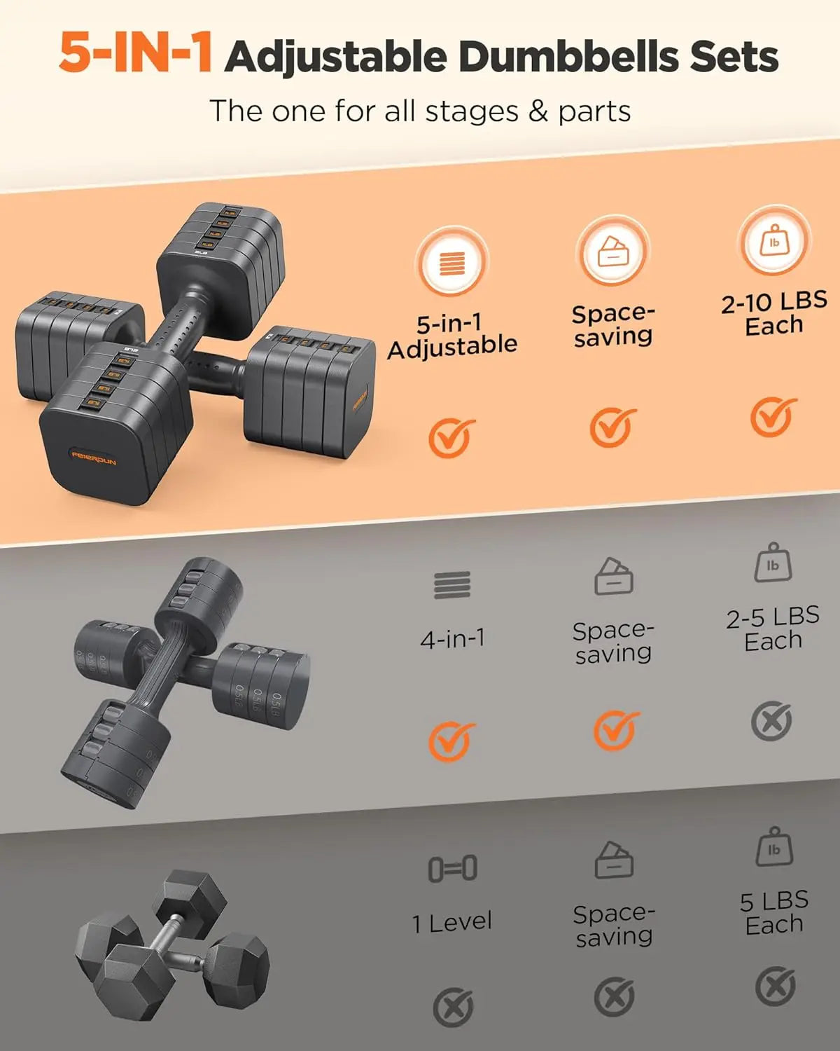 FED Fitness Adjustable Dumbbells 5 in 1 Set Home Gym