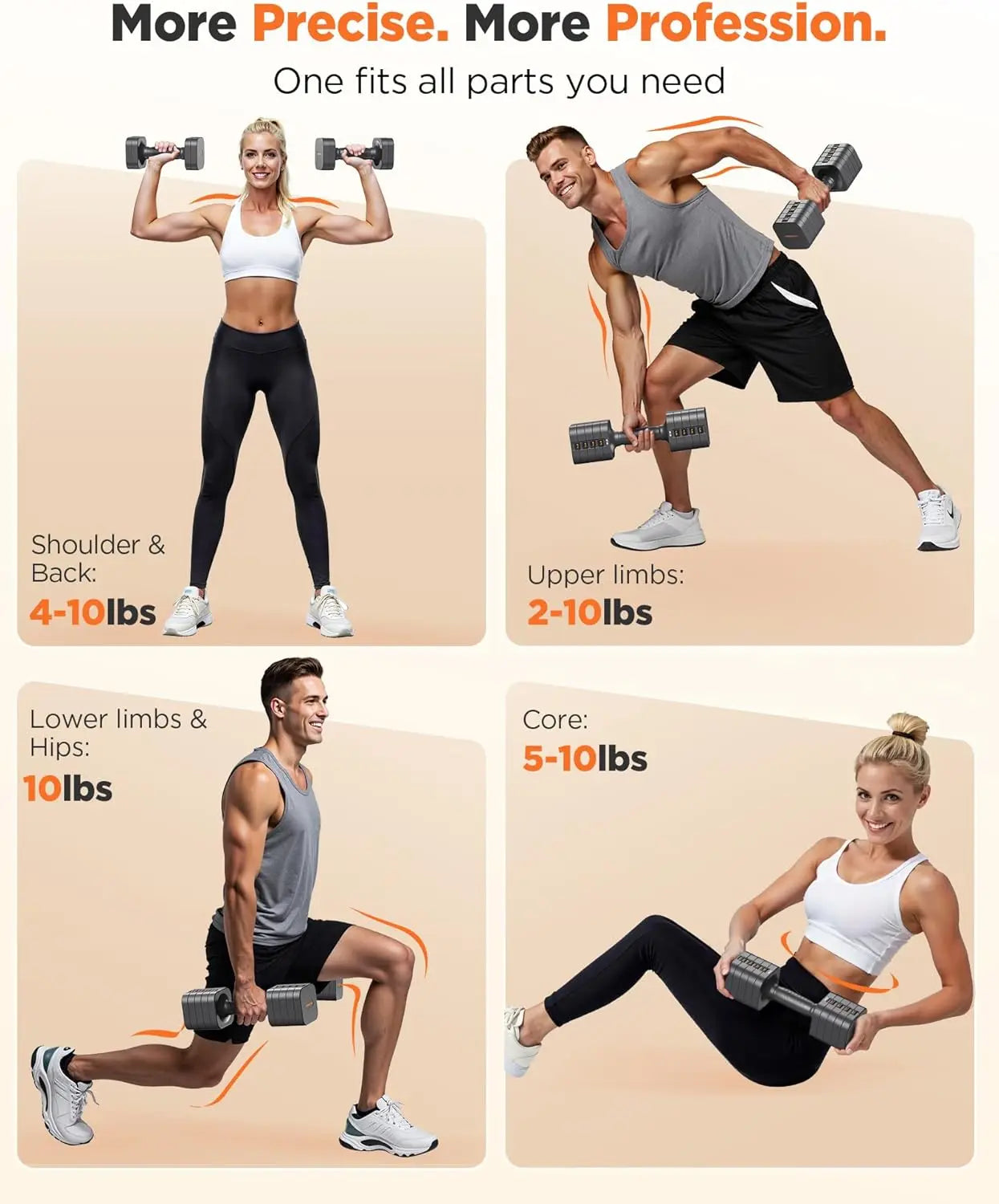 FED Fitness FEIERDUN 5 in 1 Adjustable Dumbbells Set