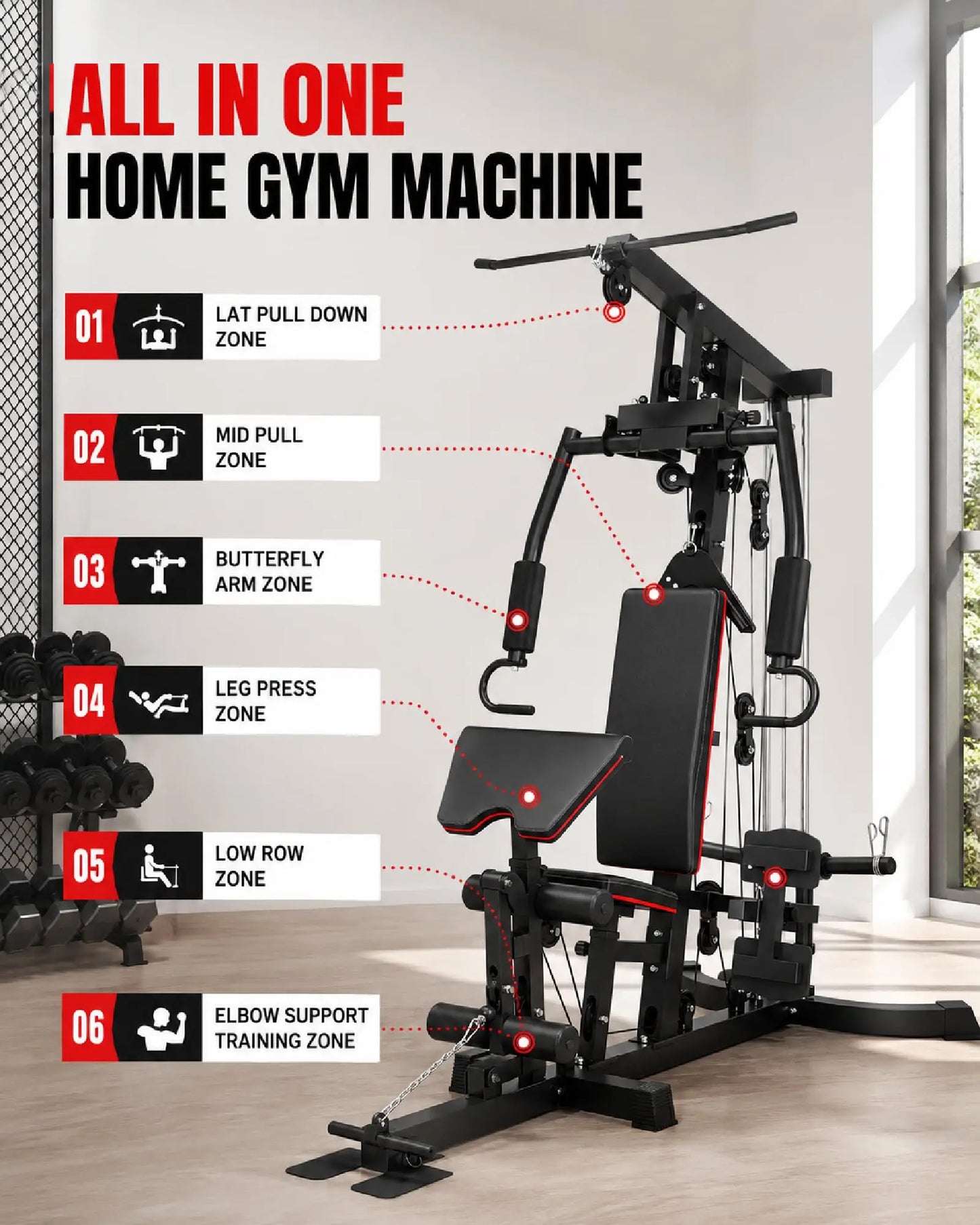 HiMISS All In One Home Gym LatPulldown LegPress Station