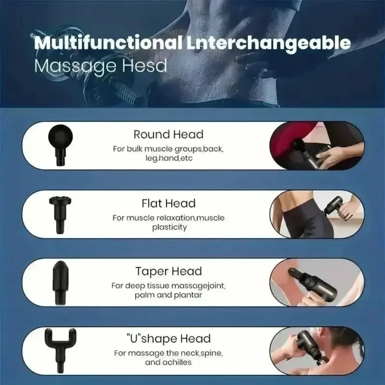 DIAMRI Mini USB Massage Gun Portable Fascia Relaxer