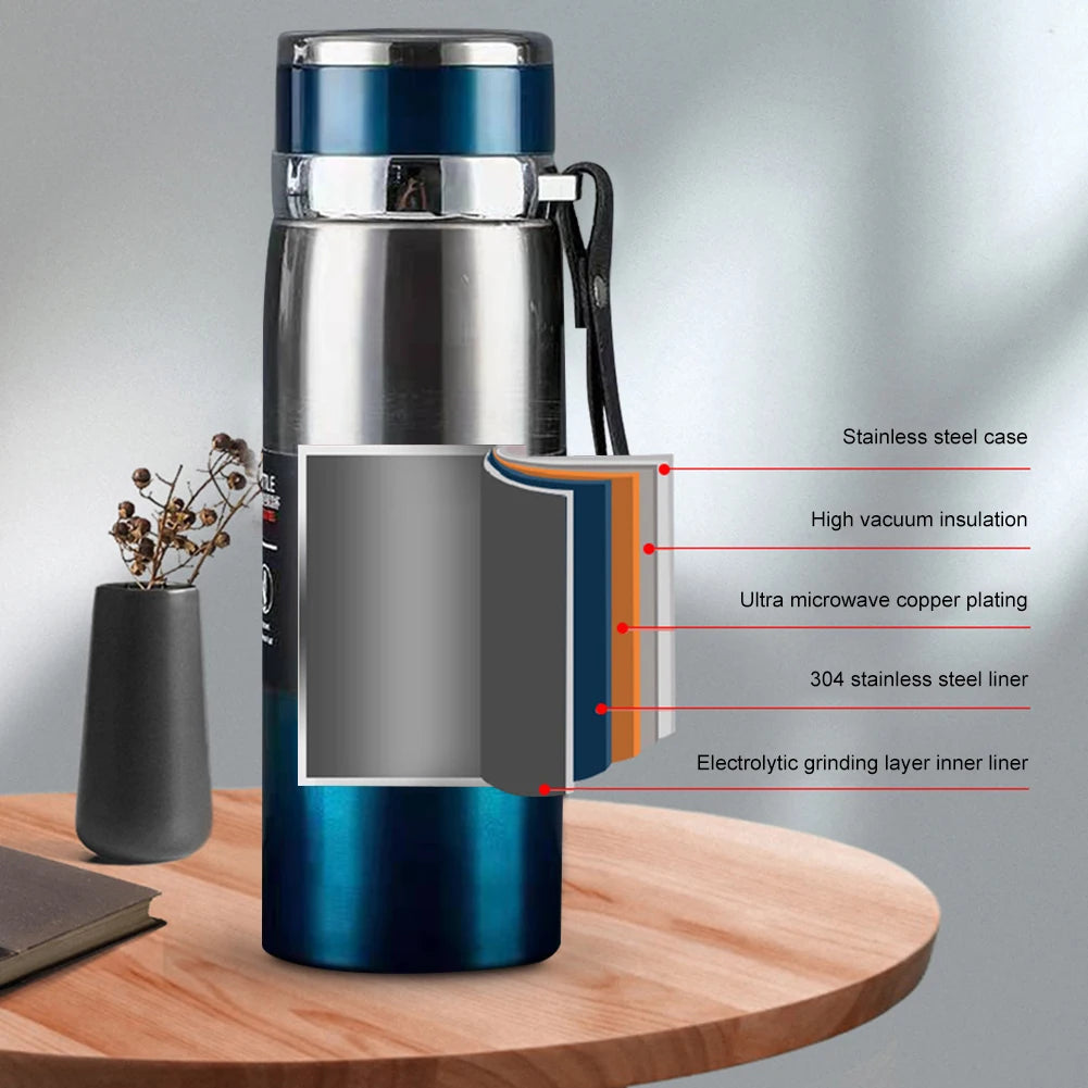 Alloet Stainless Steel PremiumGrade Insulated Water Bottle DoubleWall Vacuum Flask