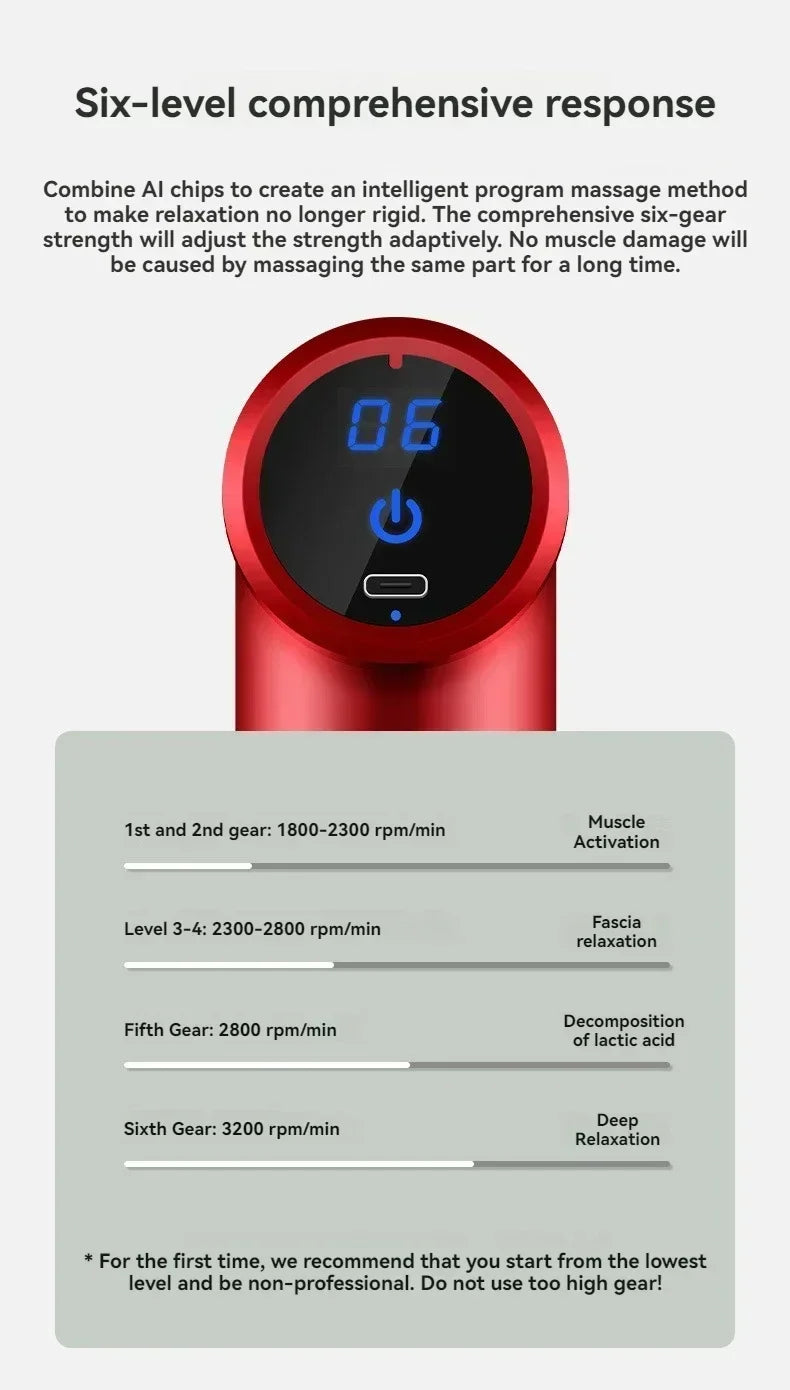 Mini USB Massage Gun