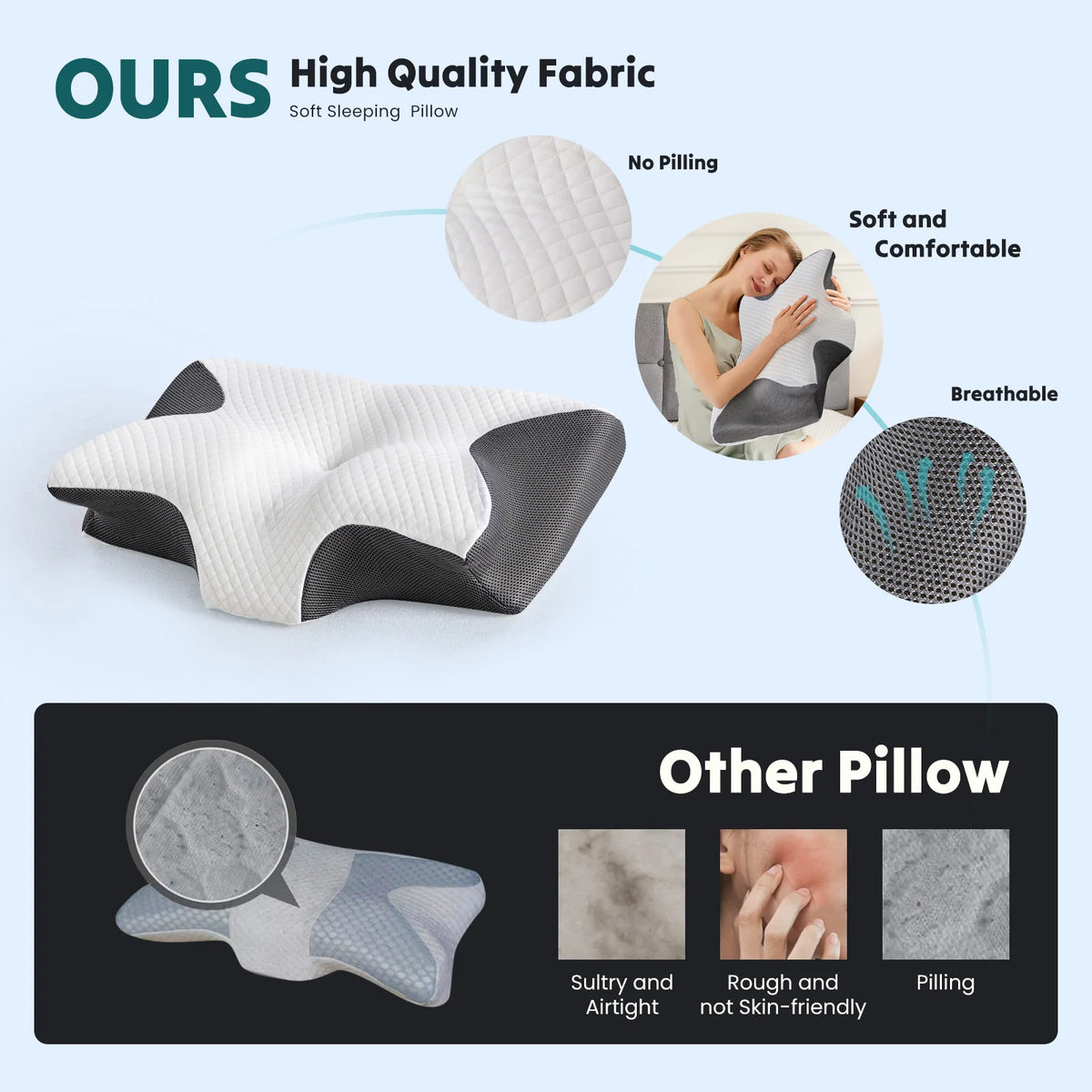 JHK Ergonomic Memory Foam Cervical Neck Pillow with Cooling Case