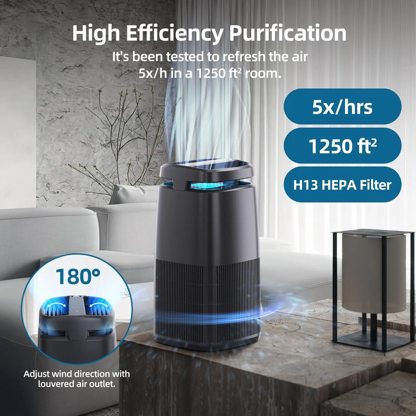 AROEVE Premium AirPurifier PurificationDevice H13TrueHEPA Sleep Timer AromaFragrance