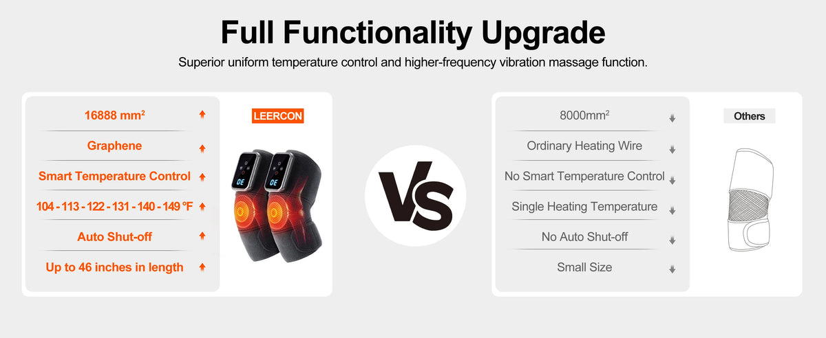 Leercon 3 in 1 Heated Knee Elbow Shoulder Massager