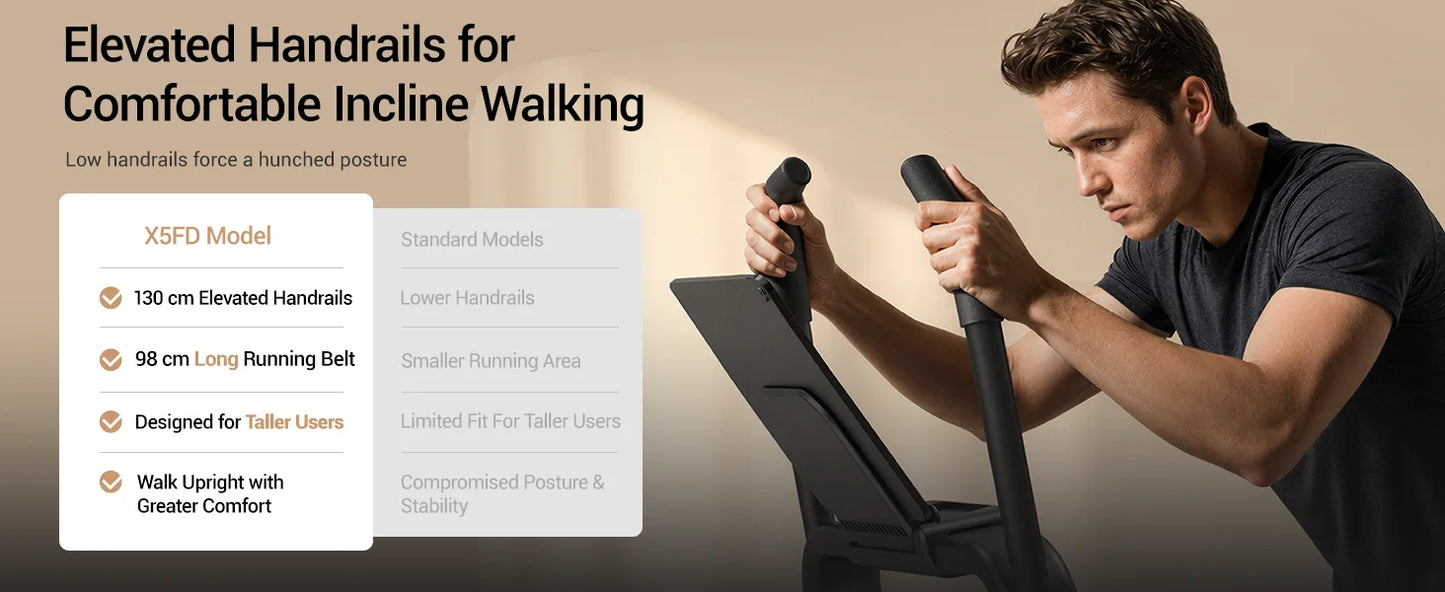 UMAY Folding Treadmill With 15 Percent Incline And 3.0HP Motor