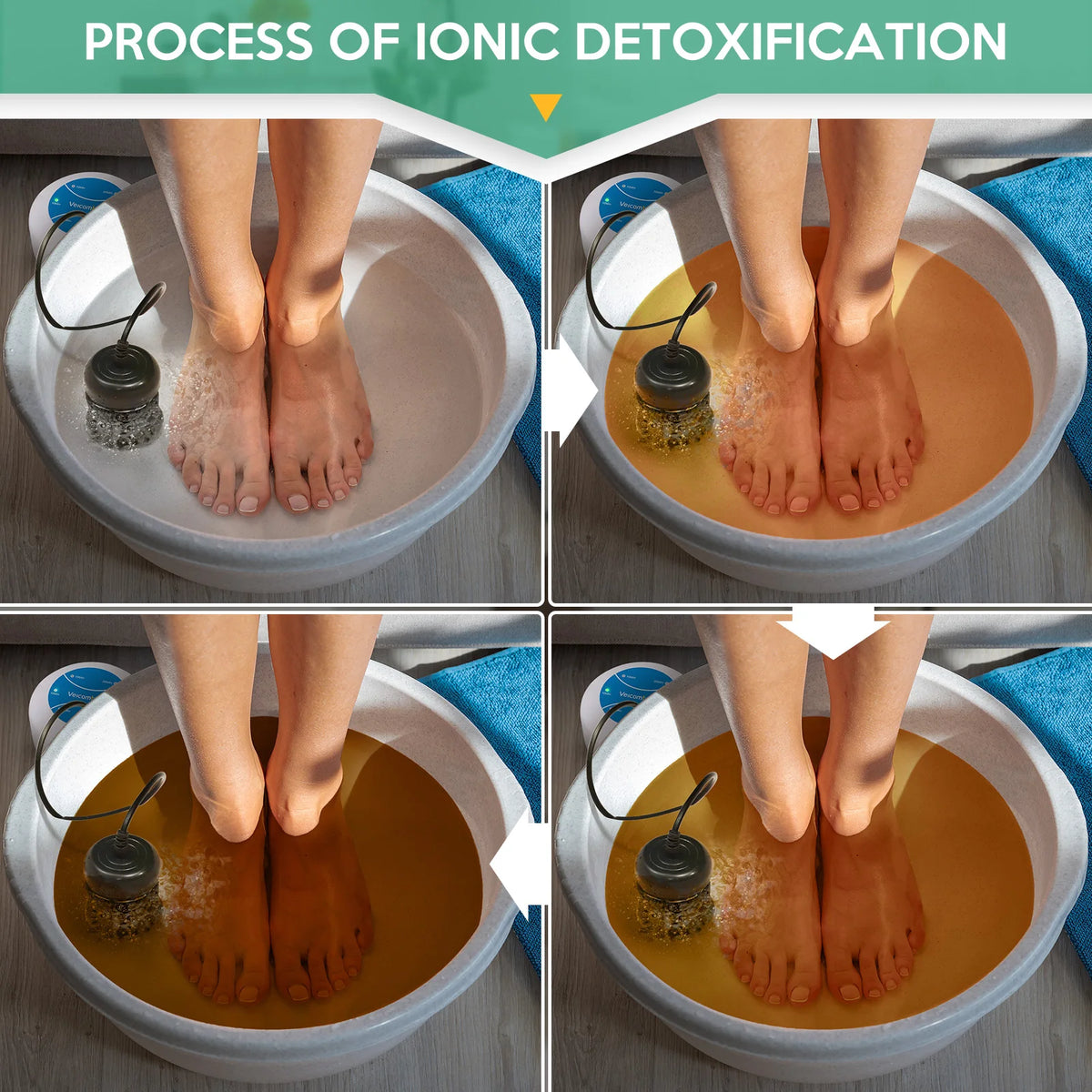 Deep Clean Foot Detox Bath Machine  Ion Detox Spa Machine for Home Use Ion Cleanse Foot Ionizer Bath Foot Spa Detox Machine with Basin