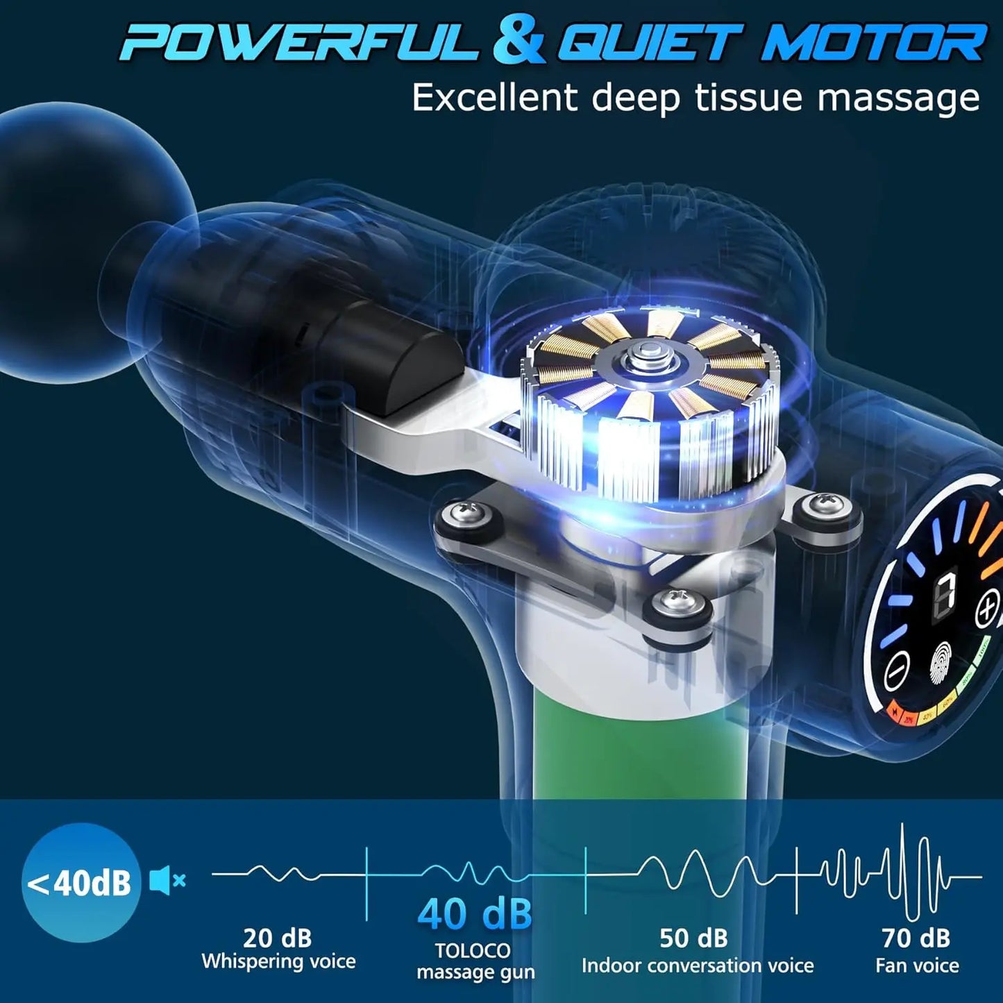 TOLOCO Deep Tissue Massage Gun Percussion Massager For Athletes