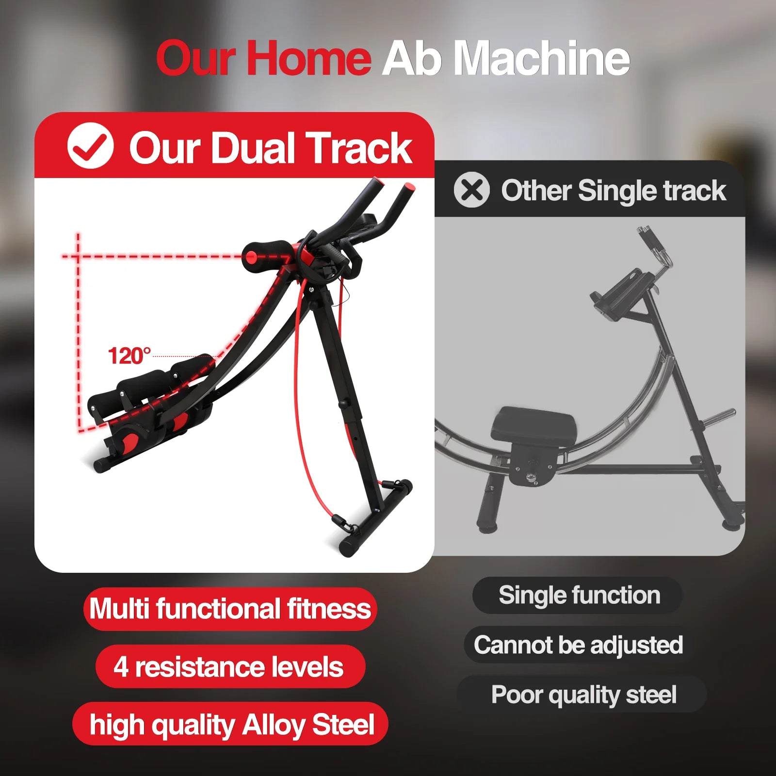 Foldable Core Trainer