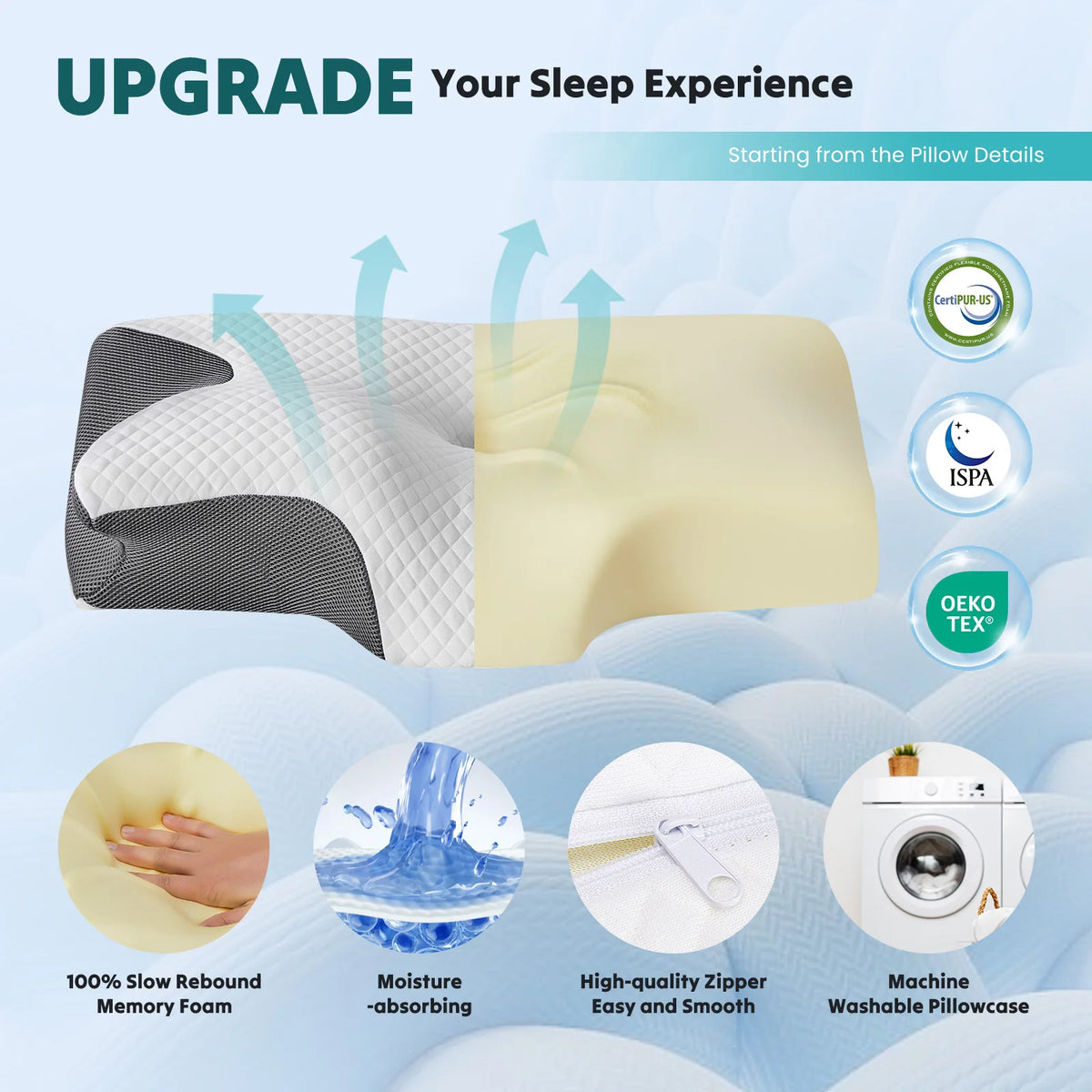 JHK Ergonomic Memory Foam Cervical Neck Pillow with Cooling Case