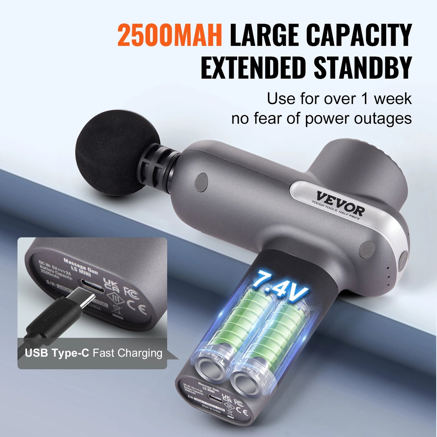 SucceBuy Massage Gun Percussion Massager For Athletes