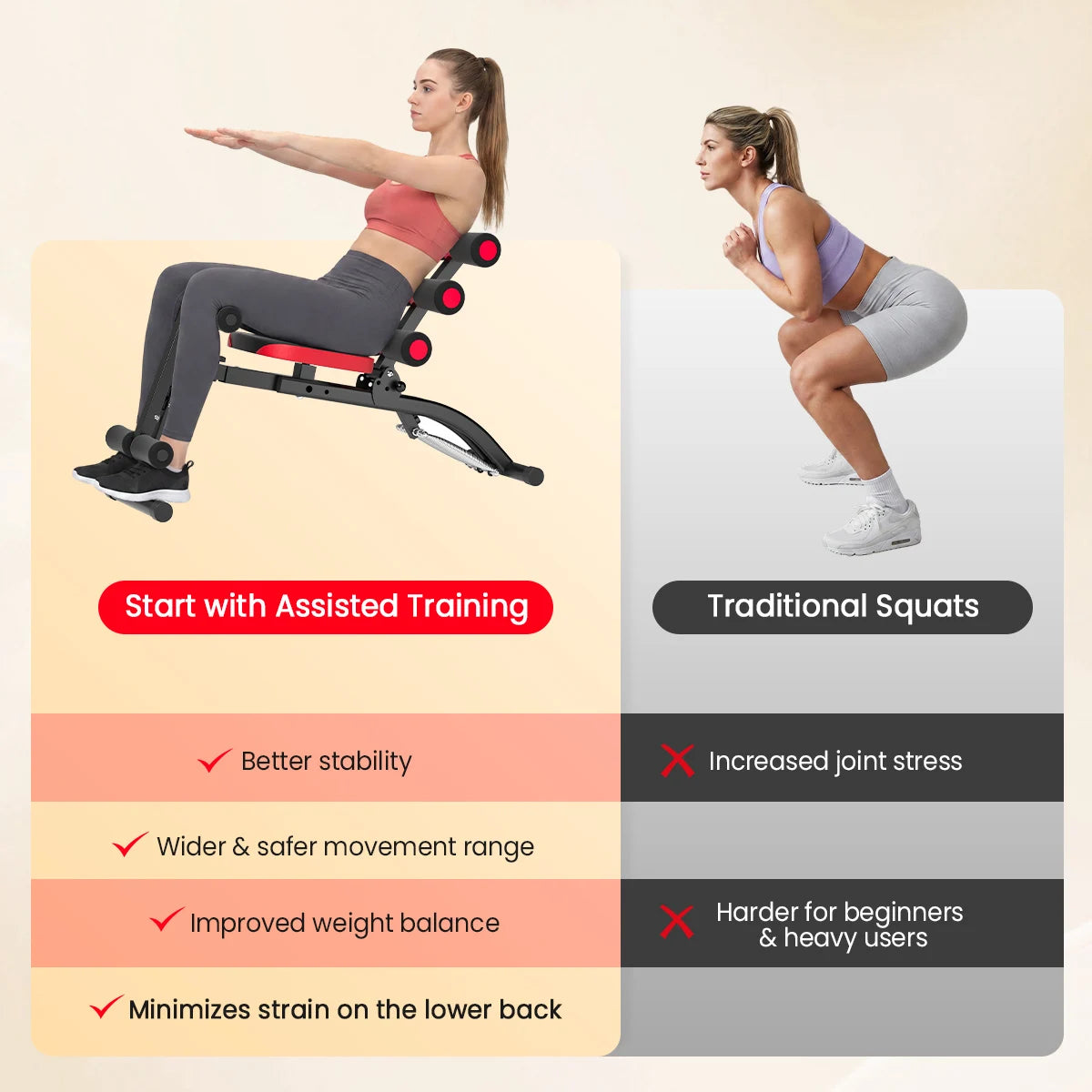 6 In 1 Adjustable Ab Workout Bench Foldable Home Gym