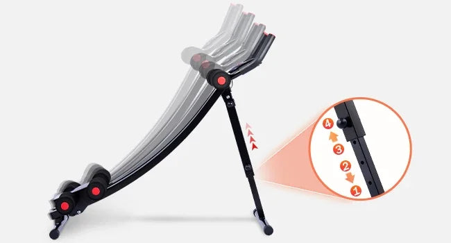 Zelus Ab Crunch Coaster Core Trainer For Home Gym Fitness