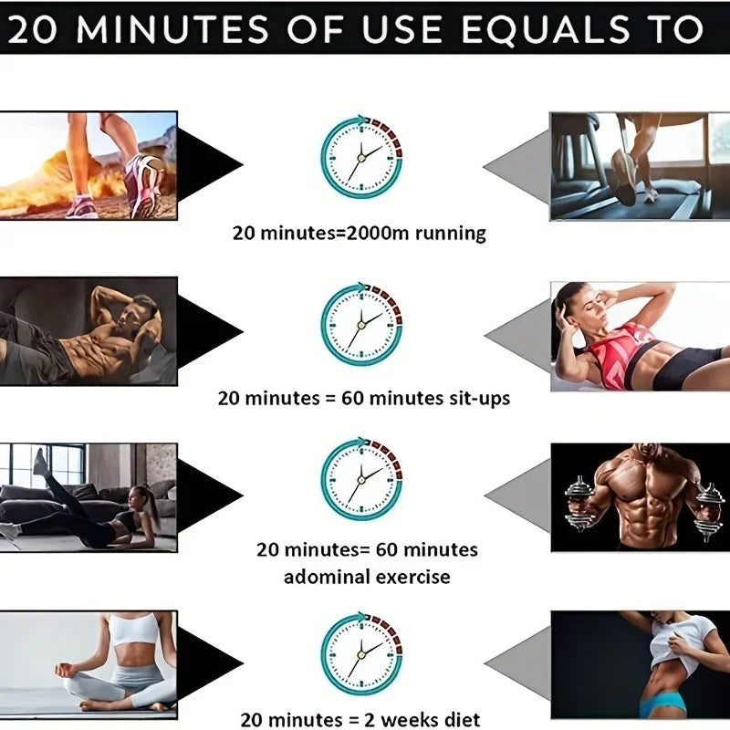 USB Rechargeable EMS Muscle Stimulator 3 In 1 Arm Trainer